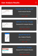 Daily Forex Analysis screenshot 9