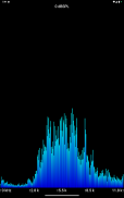 Sound View Spectrum Analyzer screenshot 18