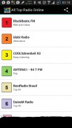 All Top Radio Online screenshot 0