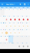 OvuView screenshot 7