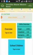 Swachh Bharat Mission - Gramin Andhra Pradesh screenshot 4
