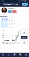 Football Index - Bet & Trade screenshot 1