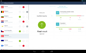Council Voting Calculator screenshot 5