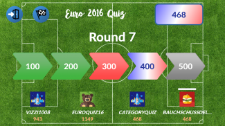 Soccer Quiz - EURO 2016 screenshot 3