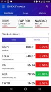 Yahoo Finance screenshot 0