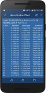 Easy EMI Loan Calculator screenshot 4