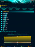 Statistik screenshot 10