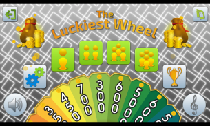 Luckiest Wheel screenshot 0