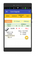 Gold Trading Signals screenshot 8