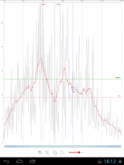 Спектрус - АЧХ анализатор звуковых волн screenshot 9