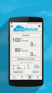 Raindancer screenshot 0