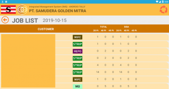 SGM-IMS Tally screenshot 2