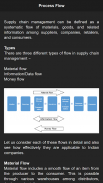 Basic Supply Chain Management Book screenshot 8