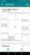 KP Stellar (KP Astrology App) screenshot 2