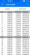 RECalc Mortgage Calculator screenshot 1