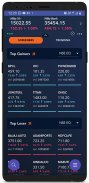 Beyond - Online Share/Stock Market Trading App screenshot 1