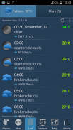 Weather ACE RU Погода screenshot 8