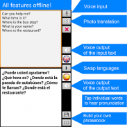Offline Translator: Spanish-En screenshot 1