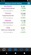 Cổ phiếu Malaysia screenshot 2