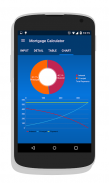 Mortgage Calculator screenshot 2