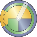 Military CYPRES Calculator