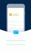 Asetku - Pinjaman Online screenshot 2