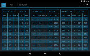 ASCII table screenshot 3