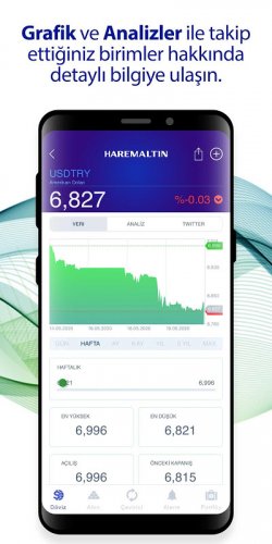Harem Altin 4 5 6 دانلود Apk اندروید Aptoide