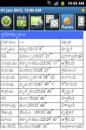 Vedic Astrology Telugu screenshot 7