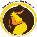 Infertility Cure Get Pregnant