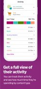 Amazon Kids Parent Dashboard screenshot 2