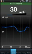 Smart Tachometer FREE screenshot 0