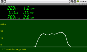 TKP Indicator/Drawbar screenshot 1