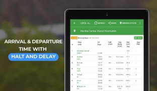 ConfirmTkt: Train Booking App screenshot 22