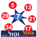 smart numbers for lotto(Israeli)