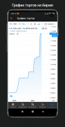 Tajikistan exchange rates screenshot 6