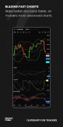 Stock Chart, Screener, Trading - MCX NSE Market screenshot 0