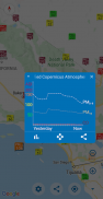 Calidad del aire: eAirQuality screenshot 11