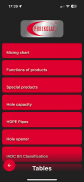 Phrikolat HDD Basics screenshot 1