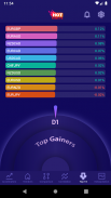 Hotpairs Trending pairs Forex screenshot 3