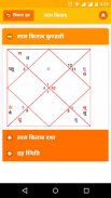 Kundli Software: Horoscope screenshot 1