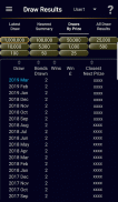 Premium Bonds Checker Plus screenshot 2