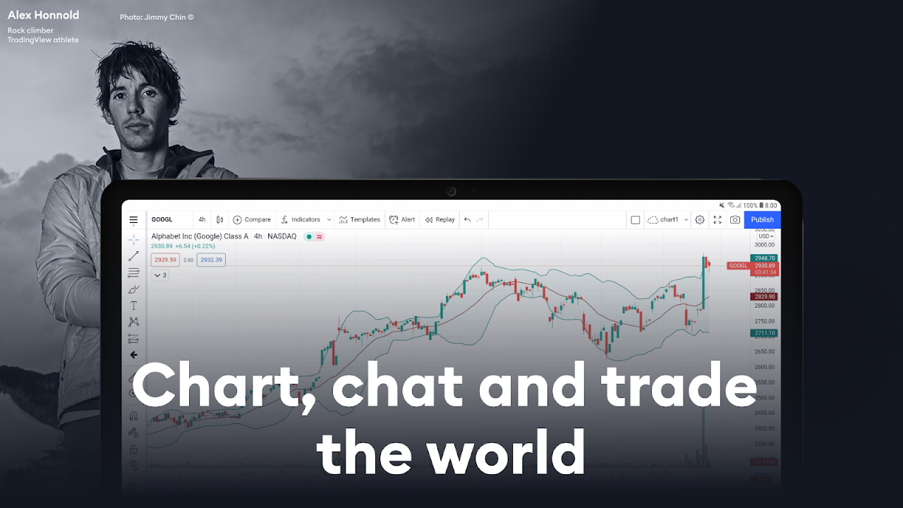 TradingView 1.17.1.0.664 Download Android APK | Aptoide