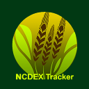 NCDEX Market Tracker