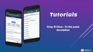 C Programming-Patch Up with C screenshot 3