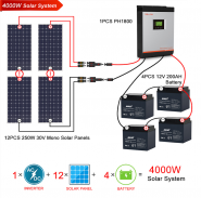 Solar Panel Diagram Wiring screenshot 0