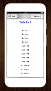 Multiplication Math Tables screenshot 1