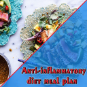 Anti-inflammatory Diet Meal Plan