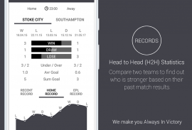 AIVic -Soccer prediction and betting tips by AI. screenshot 2