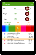 BMI Calculator 🍎 screenshot 16